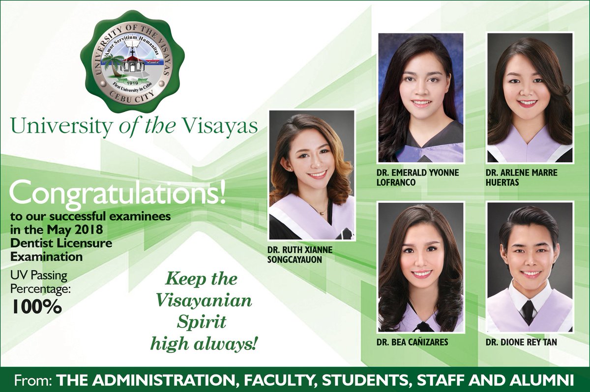 UVCampusCebu's tweet photo. Congratulations to our successful examinees in the May 2018 Dentist Licensure Examination!
PASSING PERCENTAGE : 100 %
#VisayaniansGoGoGo
#ProudlyWeStand
@OfficialUV https://t.co/2HAocrdW0p