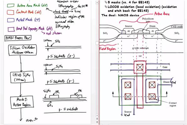 pdf Iurii pdf Iurii Trifonov: