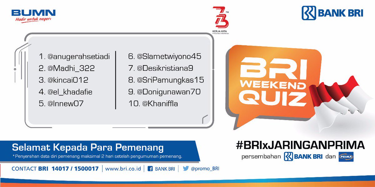 Bank Bri On Twitter Selamat Pagi Pengiriman Hadiah Maksimal 14 Hari Kerja Mohon Kesediaan Bapak Ibu Menunggu Tks Zan
