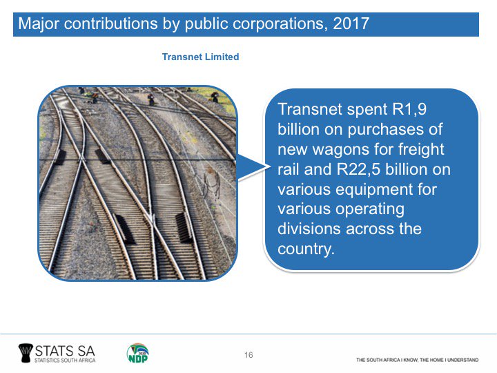 StatsSA's tweet photo. Tune in to @ClassicFM just after 7:30am as Dr Patrick Naidoo takes a closer look at Capital expenditure by the public sector for 2017, showing #Eskom & #Transet as the biggest spenders on #Capex in 2017 #StatsSA https://t.co/T5ldpKg2MU https://t.co/xLdo2ee9ZV