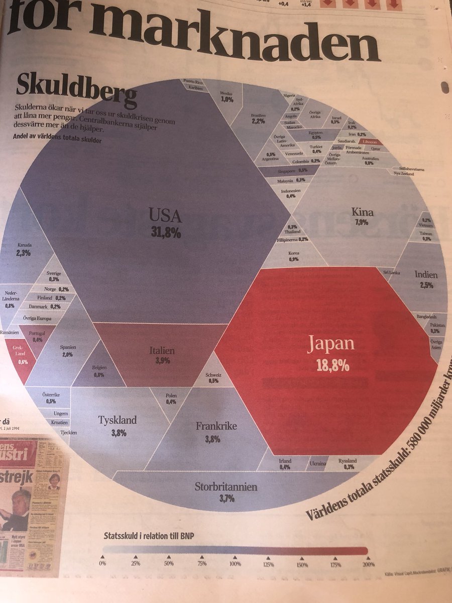 SolliSthlm tweet media