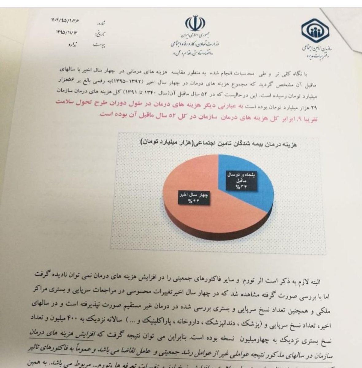 JavadTavakoli8's tweet photo. هزینه های درمان این 4 سال بیشتر از 52 سال پیش
#شکست_طرح_تحول_سلامت
#ورشکستگی_بیمه
#اجرای_قانون_تعرفه_گذاری_پرستاری
#به_نفع_مردم_و_بیمه_هاست https://t.co/39AapUqfoe