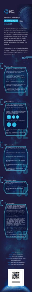 GRE_RISK's tweet photo. Global Risk Exchange Bi-weekly Report | 2018.08.17 https://t.co/3jLTjuduC0