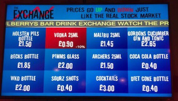 MulberrysBar's tweet image. #TheDrinkExchange #spalding #bar Fun times All Welcome Drink Deals