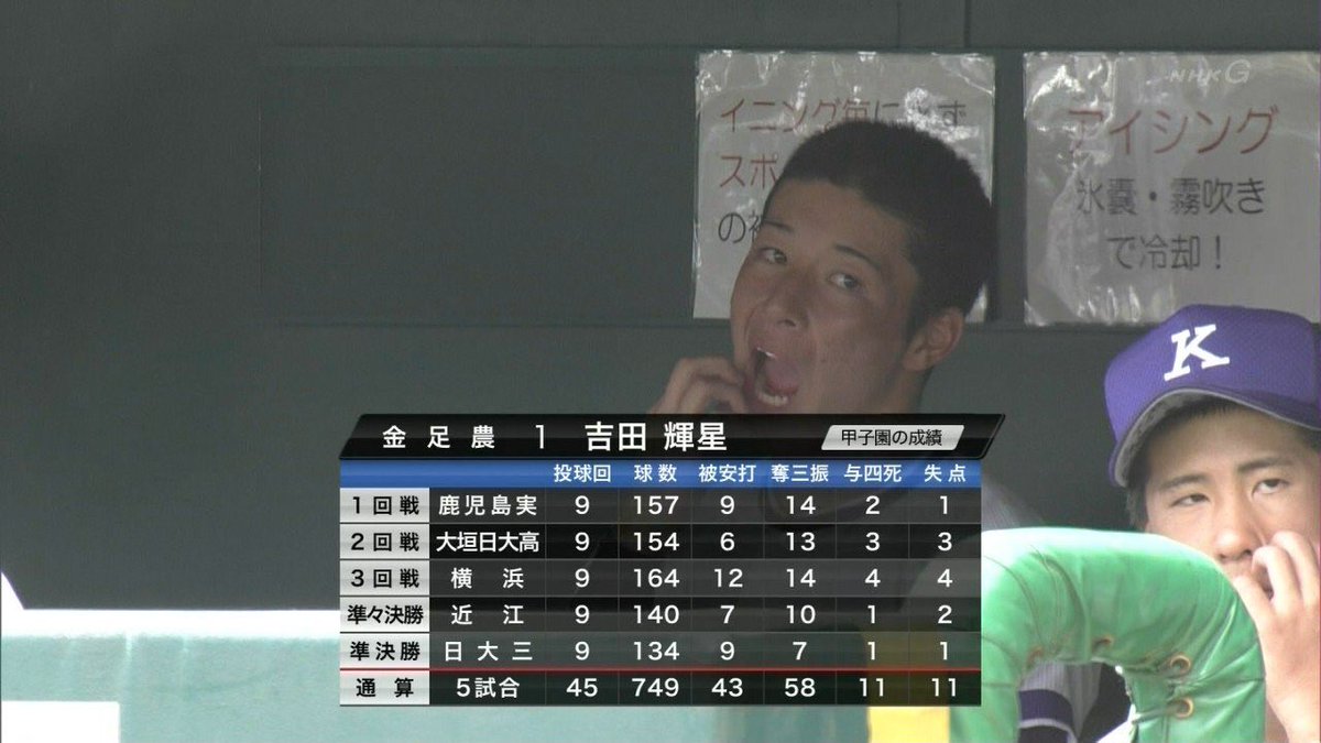 甲子園決勝 金足農業の絶対的エース吉田くんと彼に代わりマウンドに立った打川くんの物語が完全に漫画すぎて胸を熱くするtl Togetter