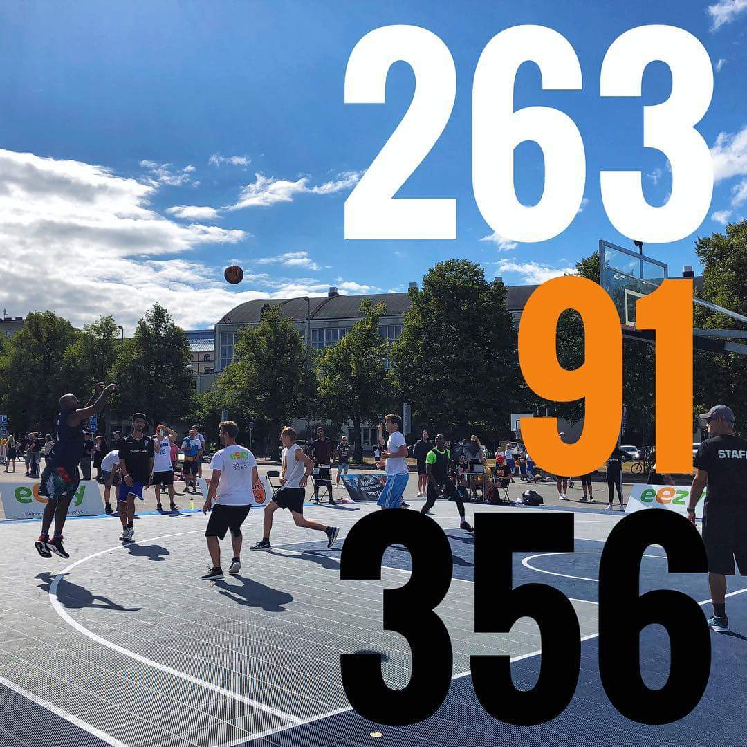 CoachRaisanen's tweet photo. Suomen suurin katukoristurnaus kasvaa kasvamistaan. Tänä vuonna oli mukana peräti 91 joukkuetta ja 356 pelaajaa. Otteluita pelattiin huimat 263. Iso kiitos kaikille ja nähdään ensi vuonna! #eezybasket #katukoris #3x3 #helsinki #eezy @basketfinland @KoponenPetteri @FIBA3x3 https://t.co/ElWI0lV6lz