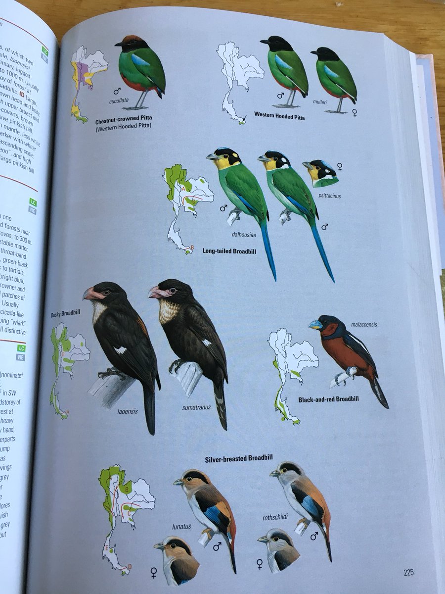 Stuart Butchart tweet media