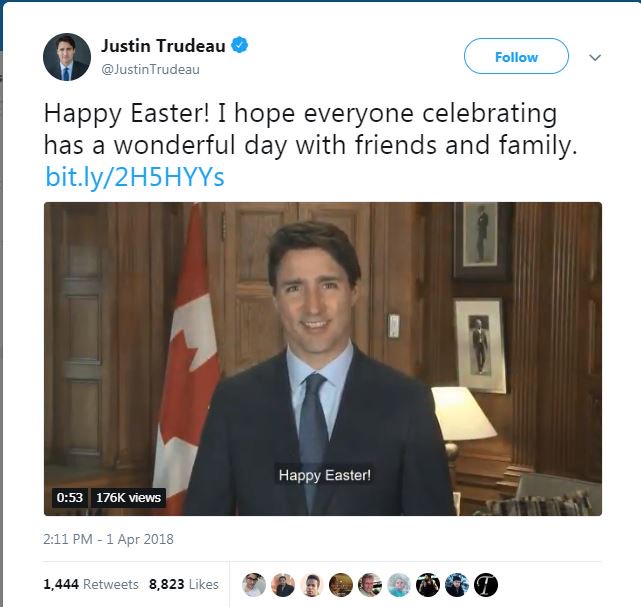 Easter®Watch tweet media