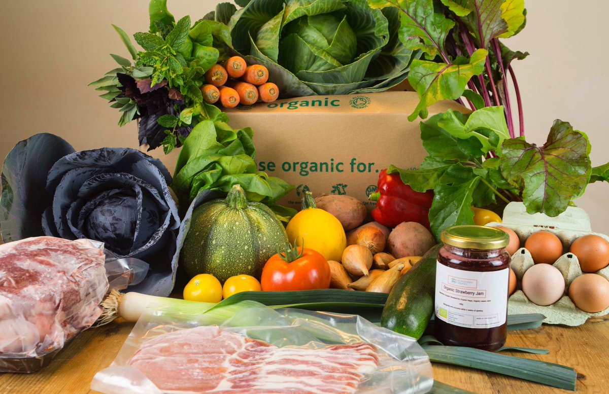 Profiforex organic food Profiforex organic food bet365 tennis betting predictions