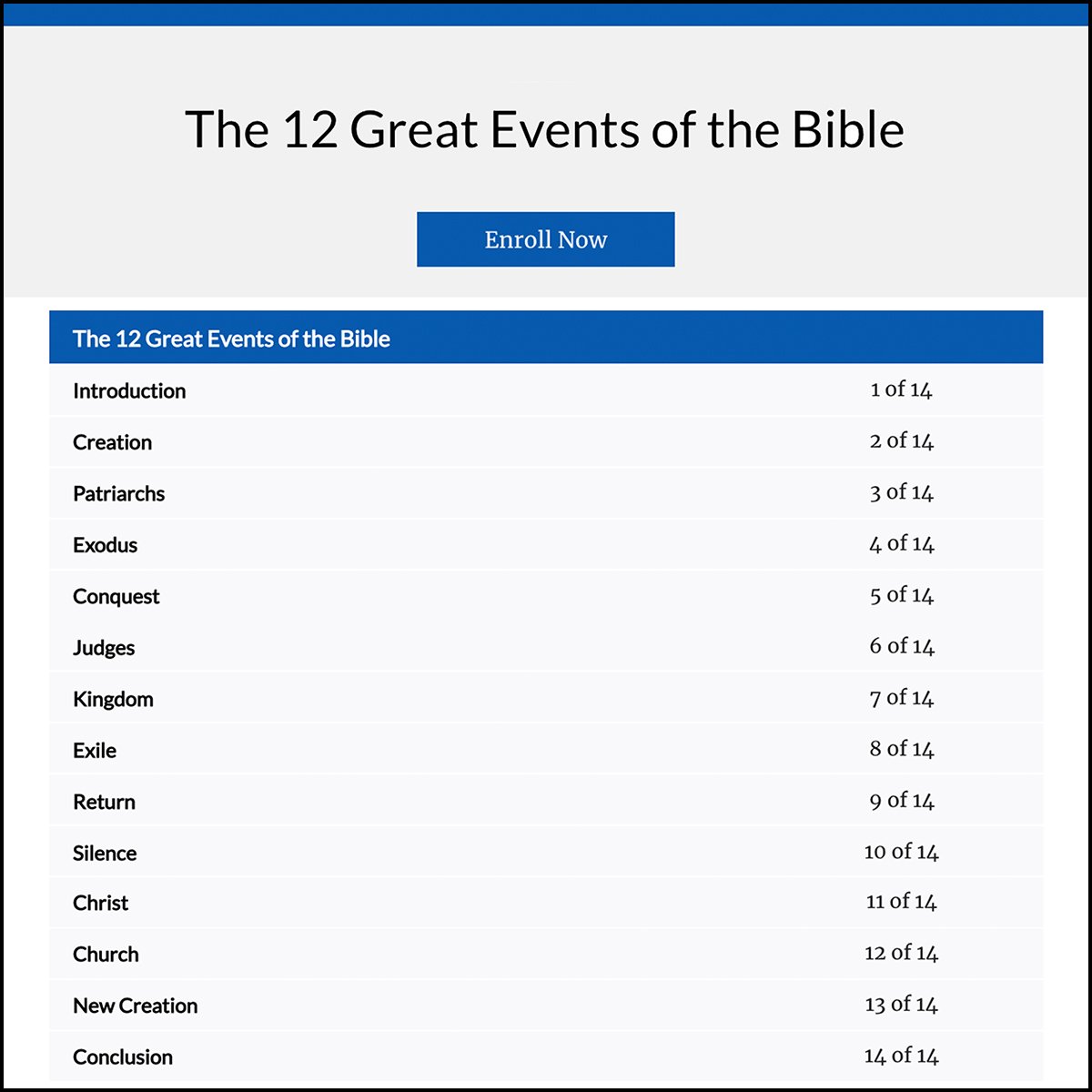 PastorGaryLau's tweet photo. The free #12GreatEventsoftheBible mini-course is taking shape and is getting closer to completion. I spent a good portion of the day inserting CSS (web codes to customize a website) and testing the lessons. #NeedBetaTesters #LearntheBibleFast #Bible #BibleStudy https://t.co/oaqX7RLbze