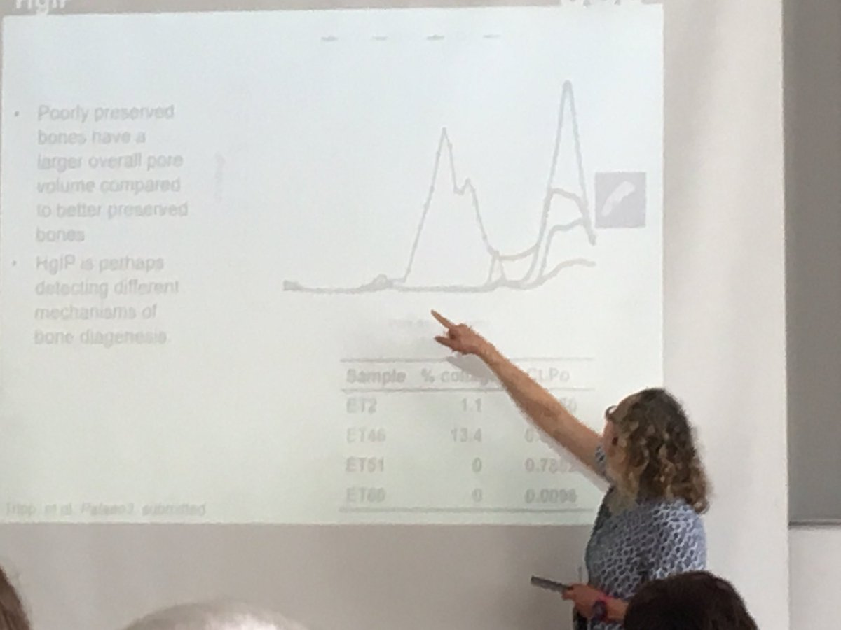 UP-North Project (@upnorthproject) on Twitter photo <a href="/upnorthproject/">UP-North Project</a> team member Jennifer Tripp presenting our research at #ancientproteins20 conference in Copenhagen <a href="/upnorthproject/">UP-North Project</a> team member Jennifer Tripp presenting our research at #ancientproteins20 conference in Copenhagen