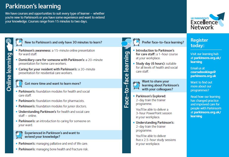 download low dimensional functional materials