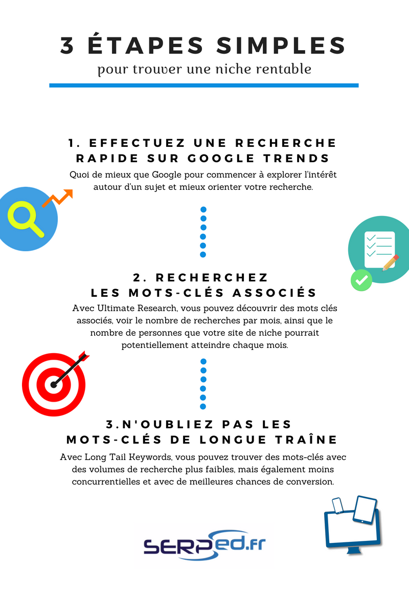 SERPed FR tweet media