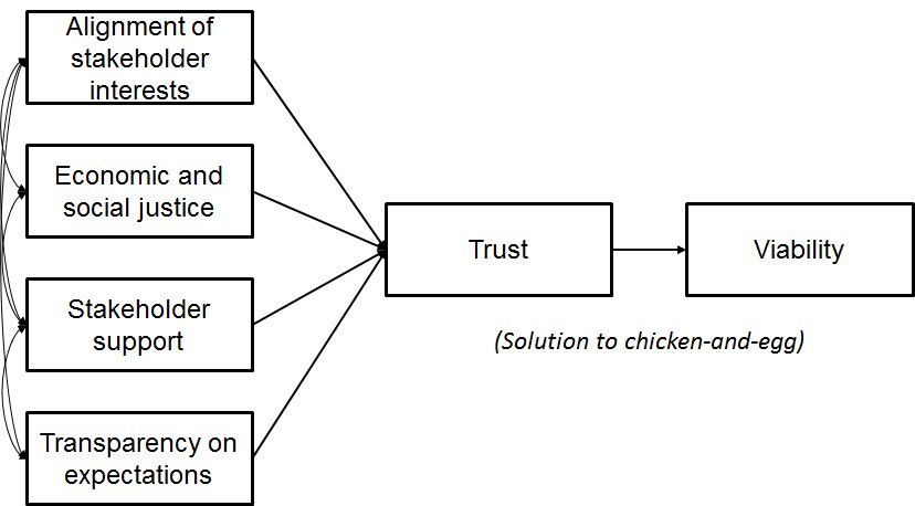 biomineralization medical aspects of solubility 2006