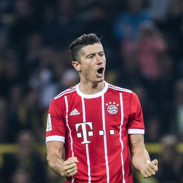 Happy Birthday Robert Lewandowski 