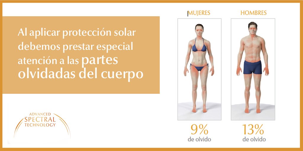 EucerinES's tweet photo. ¿#Sabíasque según uno de nuestros estudios sobre la aplicación de fotoprotección hay partes del cuerpo a las que prestamos menos atención? #EucerinSunProtection https://t.co/j6A2MPy8oZ