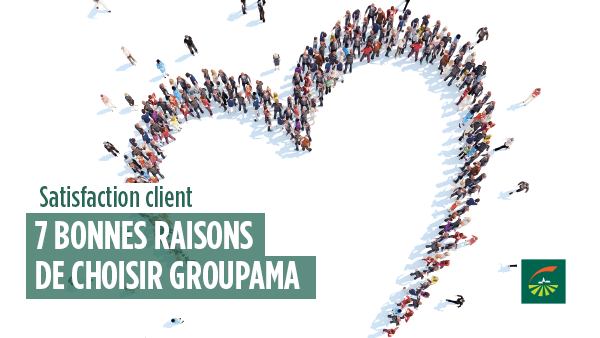 GroupamaGE's tweet photo. #SatisfactionClient
96% de nos #sociétaires sont satisfaits de leur relation avec leur conseiller.
Découvrez les 7 #BonnesRaisons de choisir #Groupama :)
-> https://t.co/Ds9YyuYUp5 https://t.co/s75w5xPnS5