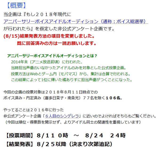 月刊 長富蓮実 18年8月号 8 1 8 31 17 59 話題まとめ 長富蓮実 Imas Cg ページ目 Togetter