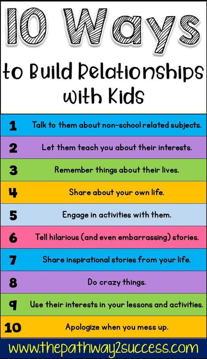 WestsideVCS's tweet photo. Try one (or more!) today with your students! #buildingrelationships #BackToSchool #VCSwelcomeback https://t.co/H3YLcEUpMj
