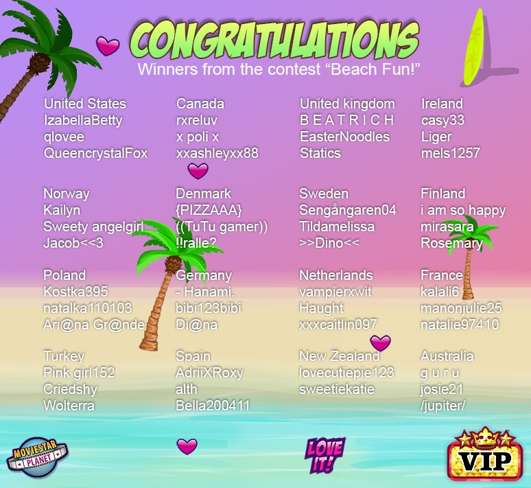 MSP_world's tweet photo. Congratulations winners from the Beach Fun Contest! #MSPcontest #mspsummer #beachfun https://t.co/5y6VHUxtaV