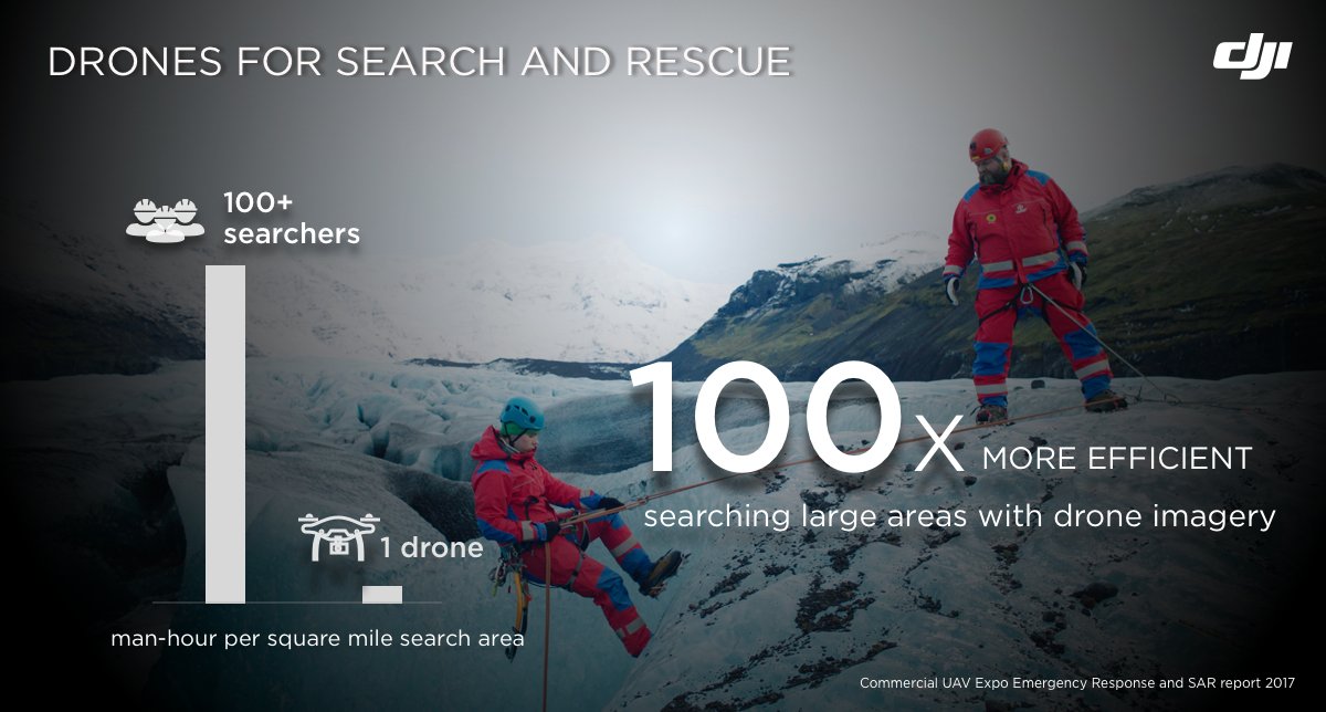 DJI Enterprise tweet media