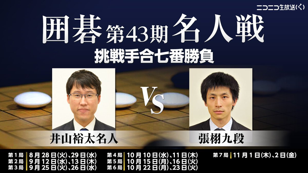 ニコニコ生放送 ニコ生公式 囲碁 第43期名人戦 挑戦手合七番勝負 井山裕太名人 Vs 張栩九段 対局開始から終局まで全局を 生中継 囲碁界の第一人者 井山名人 六冠 挑戦者はかつて五冠を制した張栩九段 対局室映像 現地大盤解説会をお届けいたします