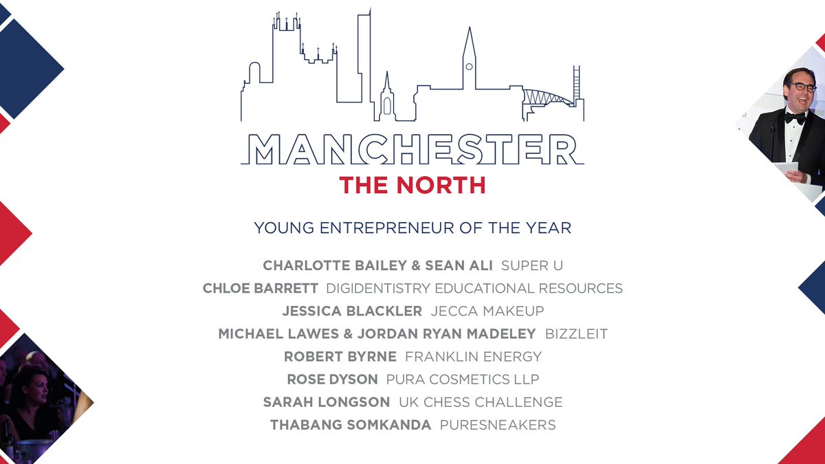 EntrepreneursGB's tweet photo. Here they are - our 2018 #GBEAManchester Young Entrepreneur shortlist! @WeAreSuperU @DigidentistryCB @jecca_makeup @bizzleit @FranklinEnergy1 @PuraCosmetics @Delancey_UKCC @thabang https://t.co/xQlMZe2fur