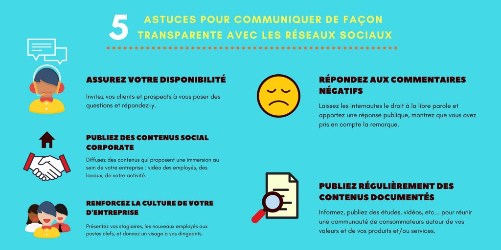 #Tendancemarketing : Pour une #Communication réussie, soyez sincère avec vos clients👍