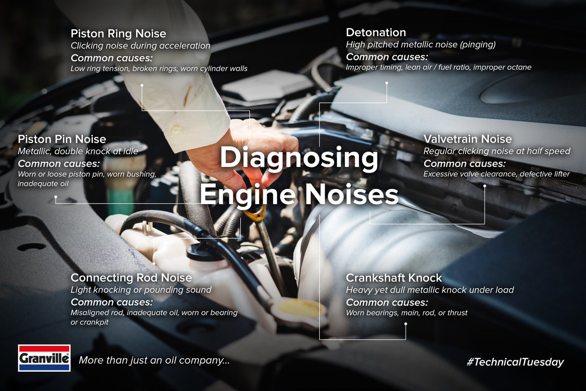 Listen to your car - do you hear anything unusual?

#TechnicalTuesday #CarCare #EngineProblems #MotorHappy