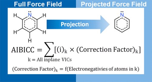 shop the continuum limit of causal fermion systems