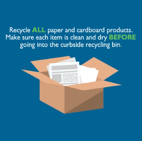 Are you properly recycling paper and cardboard products? Find out at floridarecycles.org. ♻️ #FLRecycles