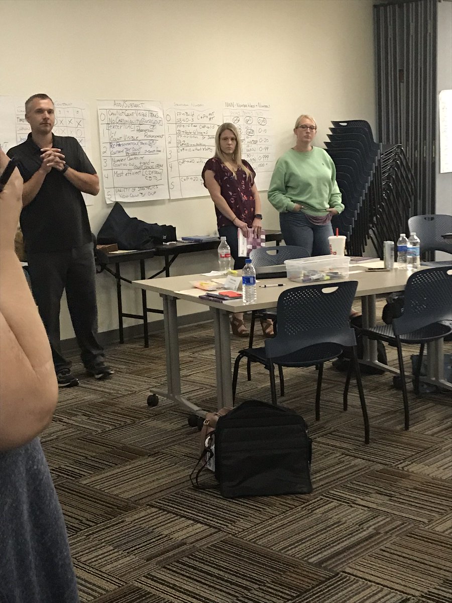 KRESAIS's tweet image. Last week we hosted a @USMathRecovery training.  Thanks to the @usedgov&apos;s Math and Science Partnerships grant educators attended free of charge! #mspgrant #mathrecovery @KalRESA