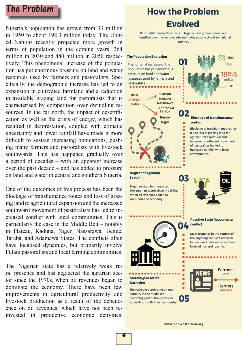 Innovative Medicine: Basic