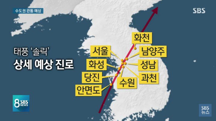 태풍 '솔릭' 예상 진로