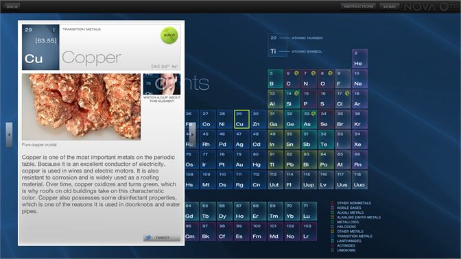 Practical Skills in Biomolecular