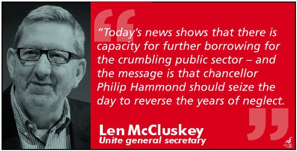 unitetheunion's tweet image. Unite says austerity must end as budget surplus announced unitetheunion.org/news/austerity… #PSBR #EndAusterityNow