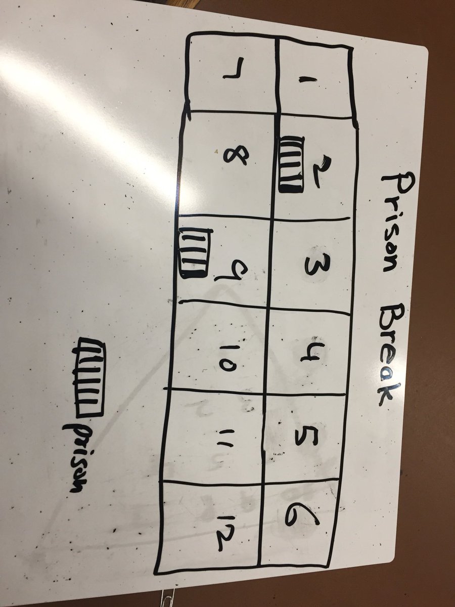 Playing Math games at summer learning workshop with @sac_eschool  great for coming session <a href="/SACTVDSB/">Sir Arthur Currie PS</a>