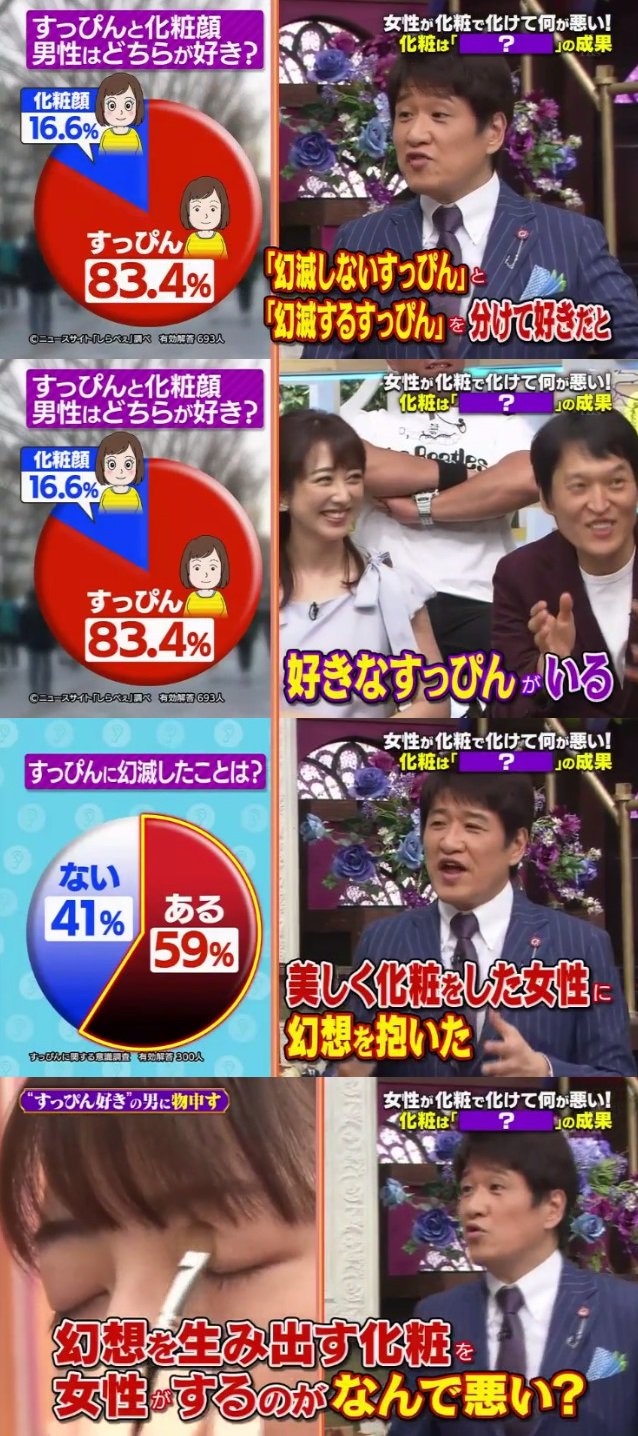 すてら サンダーブレスター すっぴんが好き と言いながら すっぴんを見て幻滅した という男性に物申す林先生