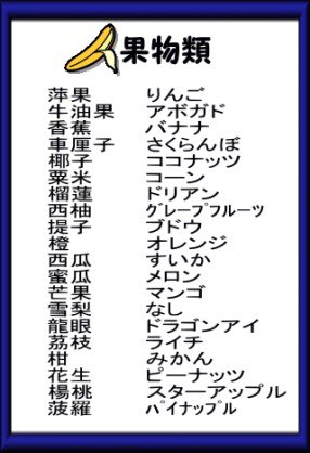 すべての美しい花の画像 トップ100果物 漢字 難しい