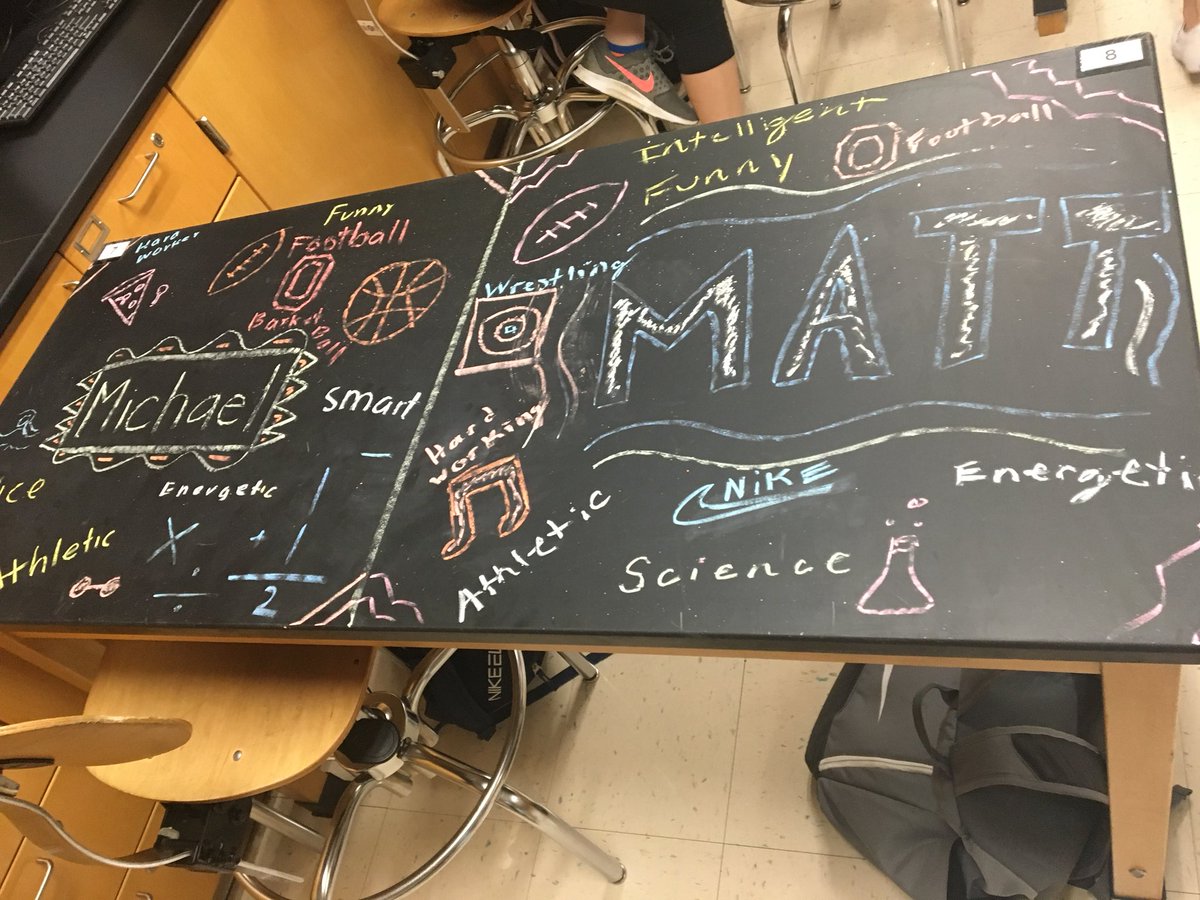 MrsMedlockMHS's tweet photo. Getting to know each other in a unique way! #tablegraffiti check out 3rd period! https://t.co/qerotkFTn5