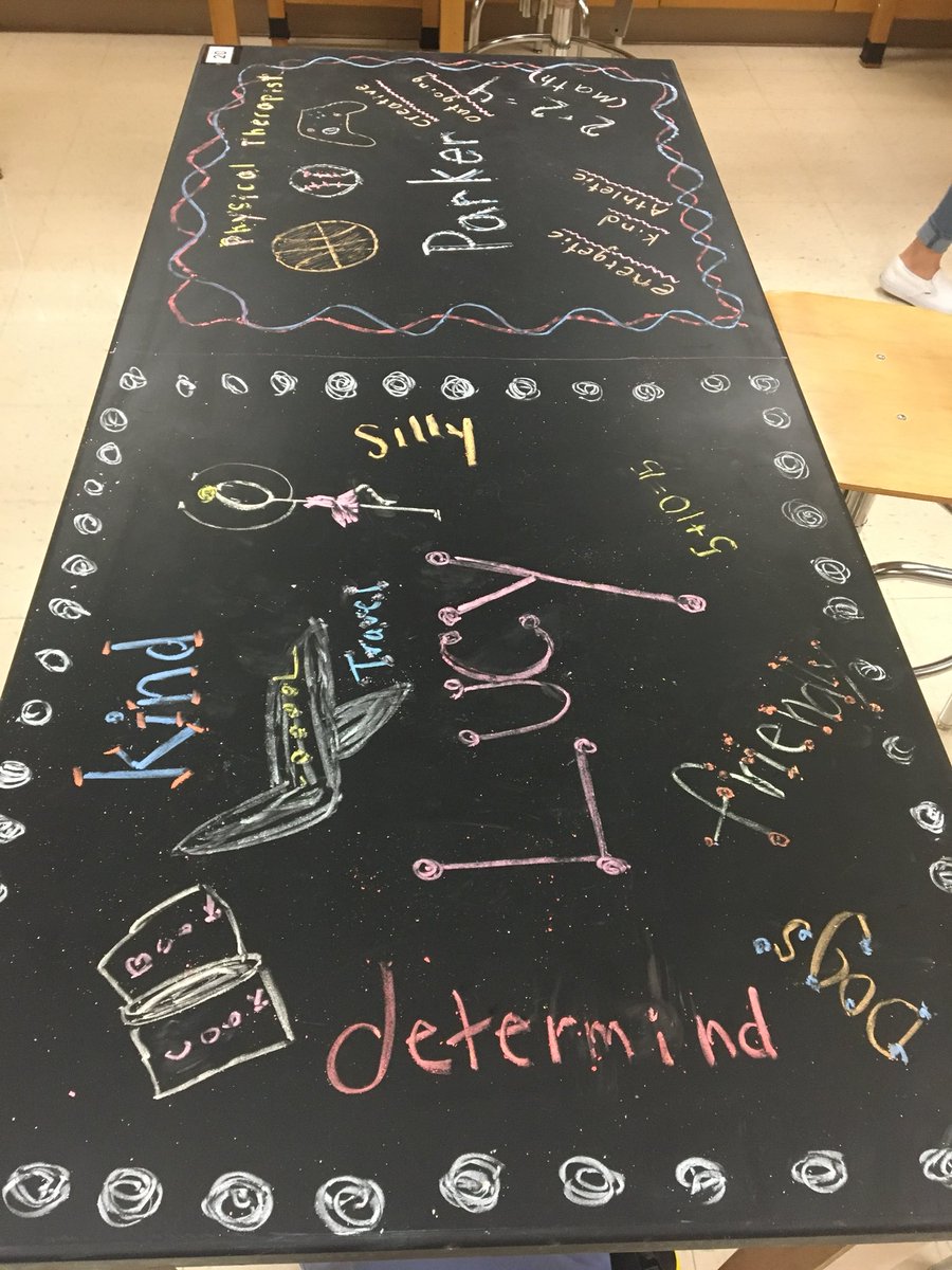 MrsMedlockMHS's tweet photo. Getting to know each other in a unique way! #tablegraffiti check out 3rd period! https://t.co/qerotkFTn5
