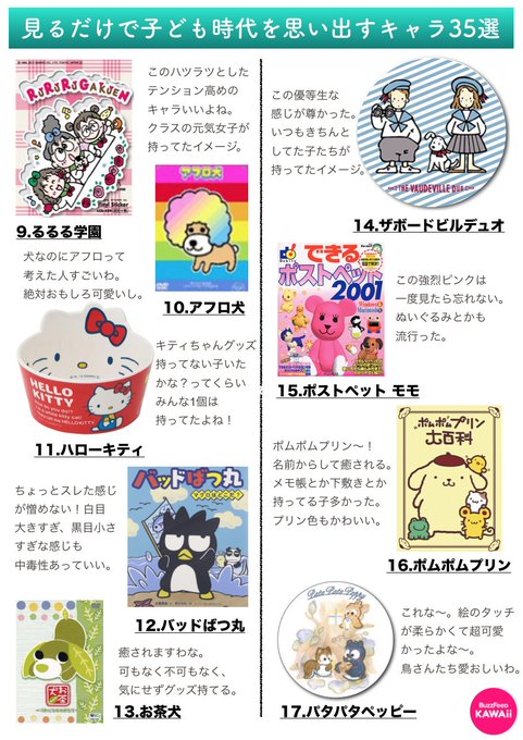 30代なら子供時代を思い出す 懐かしいキャラクター 一覧が公開 あなたがハマったキャラは居る ニコニコニュース