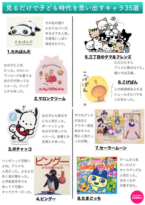 30代なら子供時代を思い出す 懐かしいキャラクター 一覧が公開 あなたがハマったキャラは居る ニコニコニュース