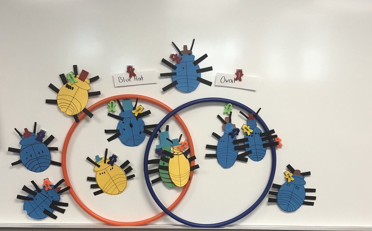 mrszsclass's tweet image. Beetles and Venn Diagrams #sorting #funwithmath #missionpossible #cfevs