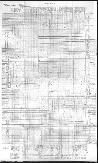 Neon Revolt found that "attempts would be made at mapping out what  #TheCabal of the 1912's looked like, as part of the report: https://fraser.stlouisfed.org/files/docs/historical/house/money_trust/montru_ex243.pdfAnd that was no simple task" #QAnon  #QArmy  #WWG1WGA  @POTUS  #Payseur  #PatriotsUnited