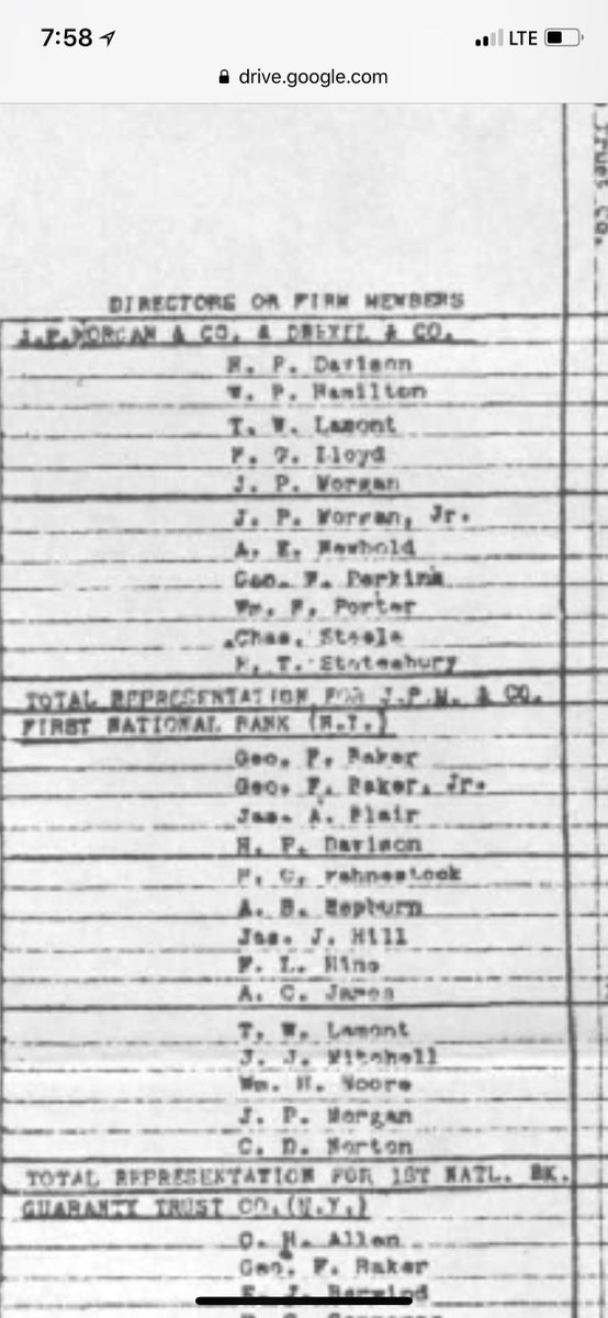 Neon Revolt found that "attempts would be made at mapping out what  #TheCabal of the 1912's looked like, as part of the report: https://fraser.stlouisfed.org/files/docs/historical/house/money_trust/montru_ex243.pdfAnd that was no simple task" #QAnon  #QArmy  #WWG1WGA  @POTUS  #Payseur  #PatriotsUnited