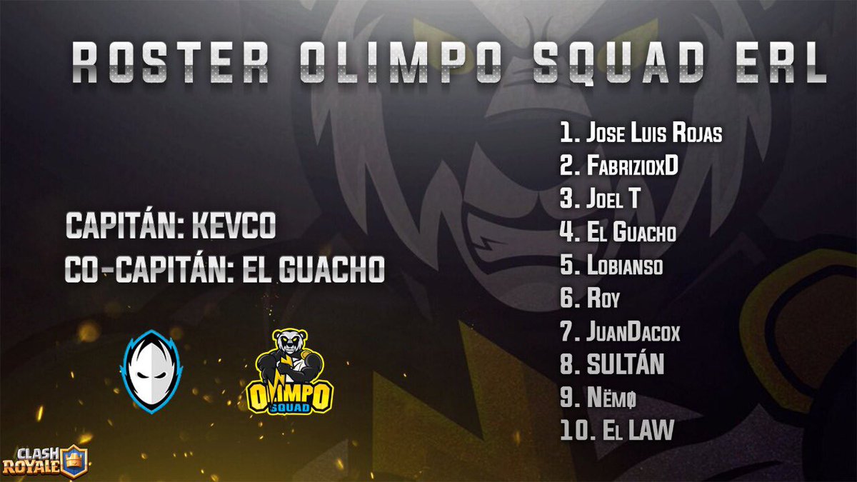#CR | Buenos días Mortales! Con ustedes nuestro roster para la <a href="/eSGo_GG/">eSGo</a>:

👤<a href="/joserzetacr/">JOSE LUIS ROJAS</a> 🇵🇪 
👤@FabrizioxD2206 🇵🇪 
👤Joel T 🇵🇪 
👤<a href="/Sr_Guacho/">Guacho</a> 🇵🇪 
👤<a href="/Lobianso/">Lobianso</a> 🇵🇪 
👤<a href="/Sebas010299/">Clash On Sebas</a> 🇵🇪 
👤<a href="/JPDacox/">JuanD ♠️</a> 🇻🇪 
👤<a href="/Eliadower/">Omar Batsy 🦇🎩🌙</a> 🇲🇽 
👤<a href="/Nemoxic/">littleSis</a> 🇵🇪 
👤@SF_Law_Cr 🇵🇪 

#JustDoIt ⚡️