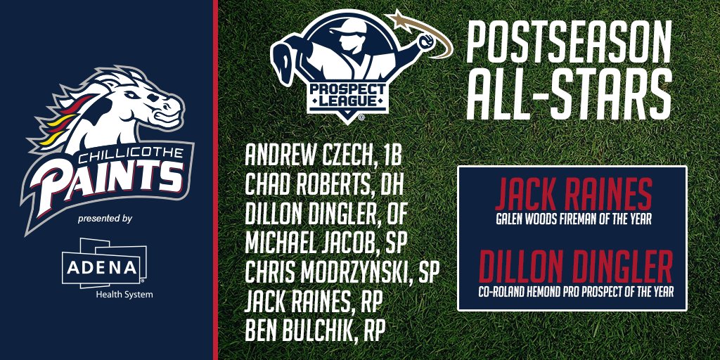 ChilliPaints's tweet photo. SEVEN Paints named Prospect League All-Stars! Full story here: https://t.co/SZLLGNvVZ7 https://t.co/CtQwImK2qh
