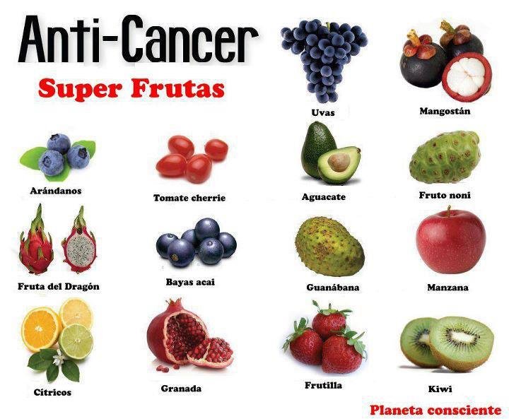 Fruta para el cancer