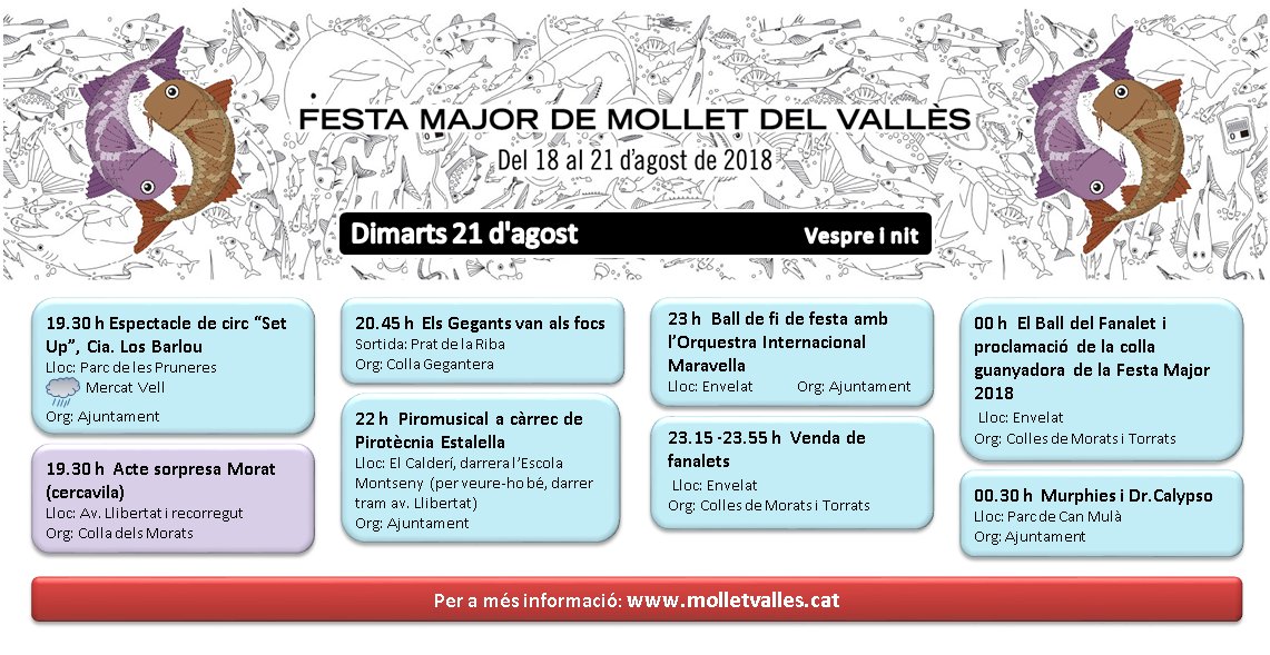 ajmollet's tweet photo. 😁 🤗 Ja estem de Festa Major ‼️ 🎉 🤹♀️ a #Mollet Aquí et deixem els actes previstos per avui ‼️ 🕺💃 El programa 🧐 d’activitats sencer 🎭 🥁 🎤 el podeu consultar a https://t.co/LAQzTJeTY3 #FMMollet2018 https://t.co/RCEmBScQWb